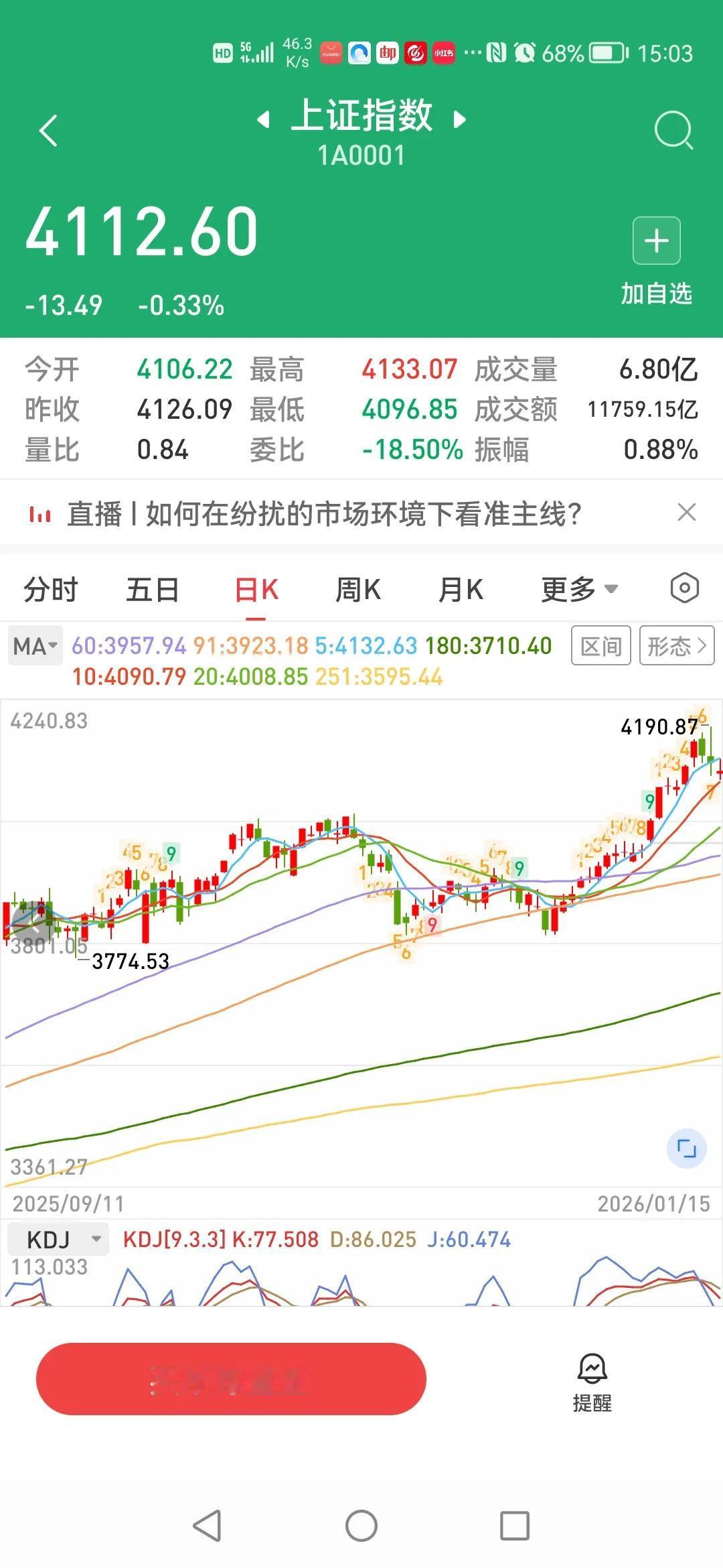 2026.1.15

避免2007年和2015年的大盘A字杀，千股跌停，大盘不能