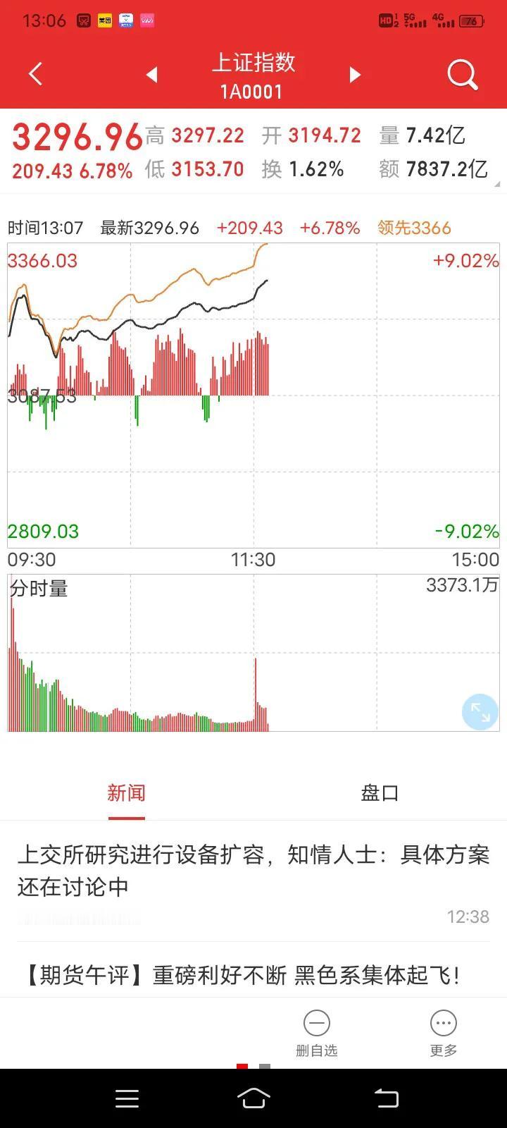 说点什么，没啥说的了