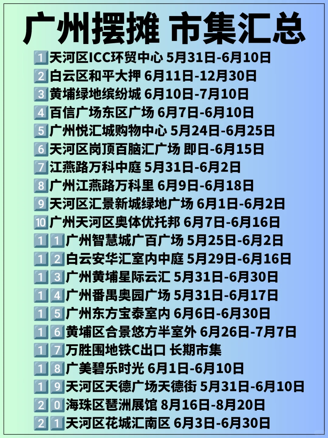 广州摆摊干货｜这些市集招募你都知道吗❓