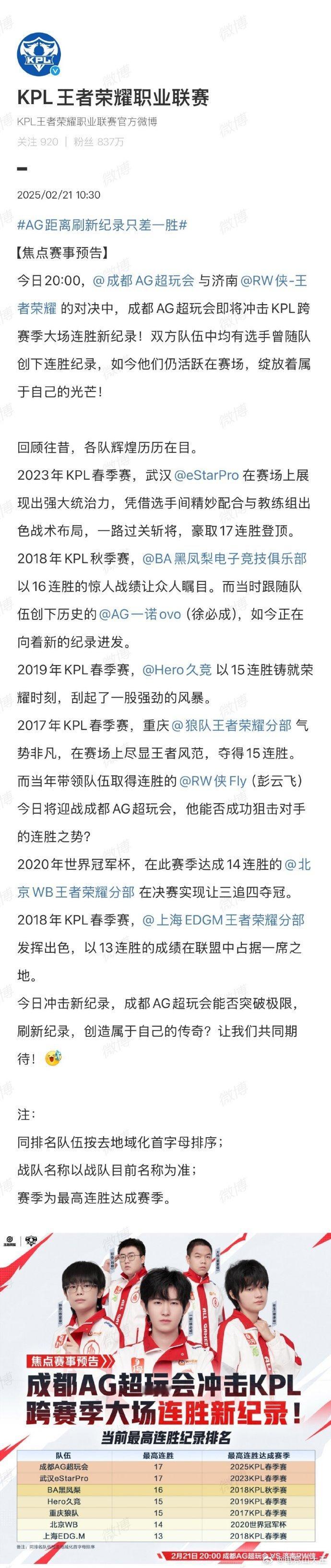 KPL[超话]  AG距离刷新纪录只差一胜 现在唯一有可能阻止AG的，就是大狼 