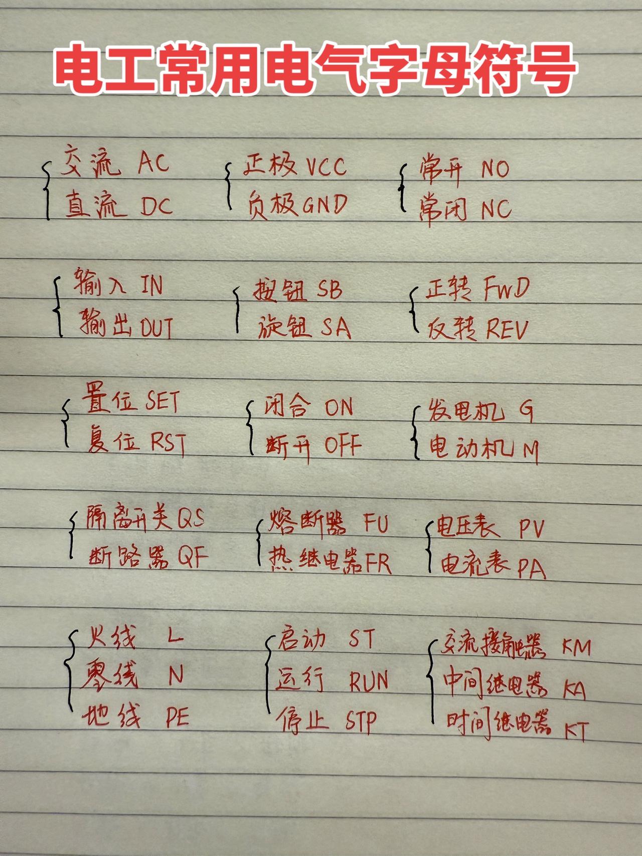 电工必学电气字母符号电工 电工知识