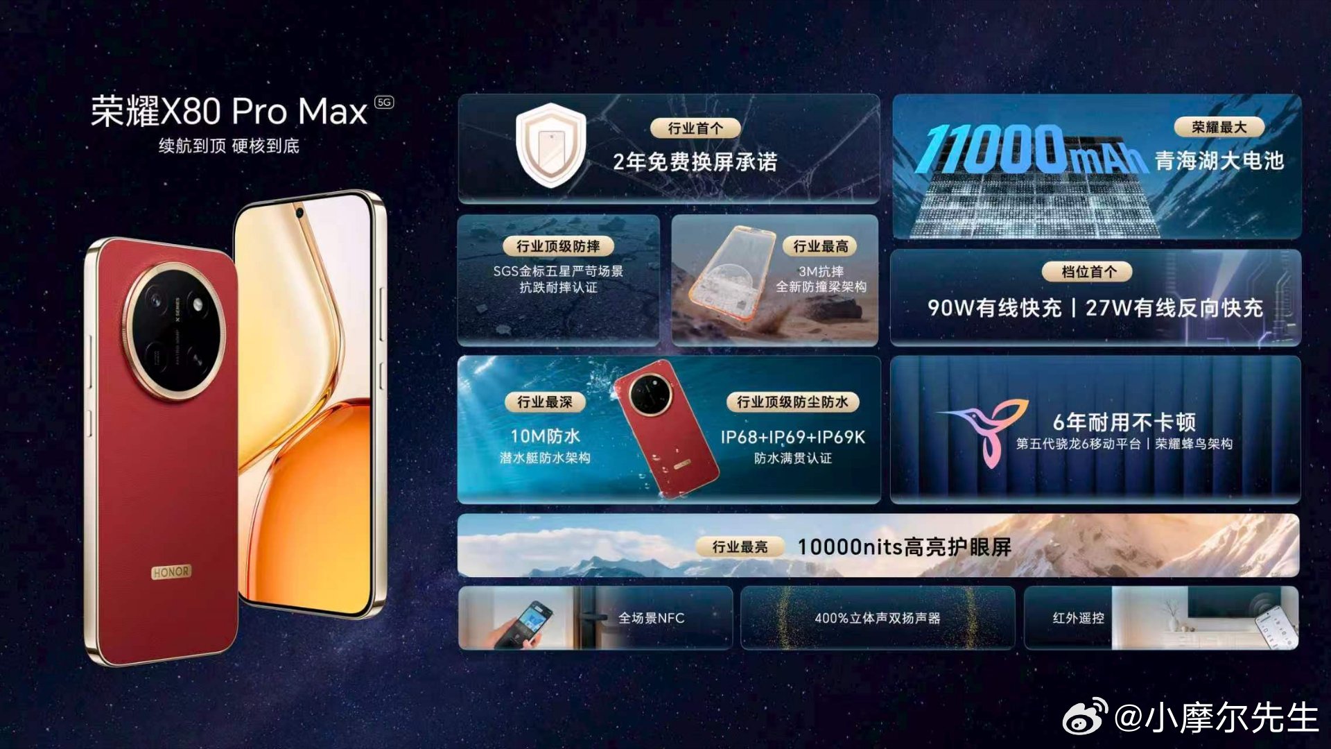 荣耀X80 Pro Max国补价1699.15元起，带来玄甲黑、闪电红、元气橙、