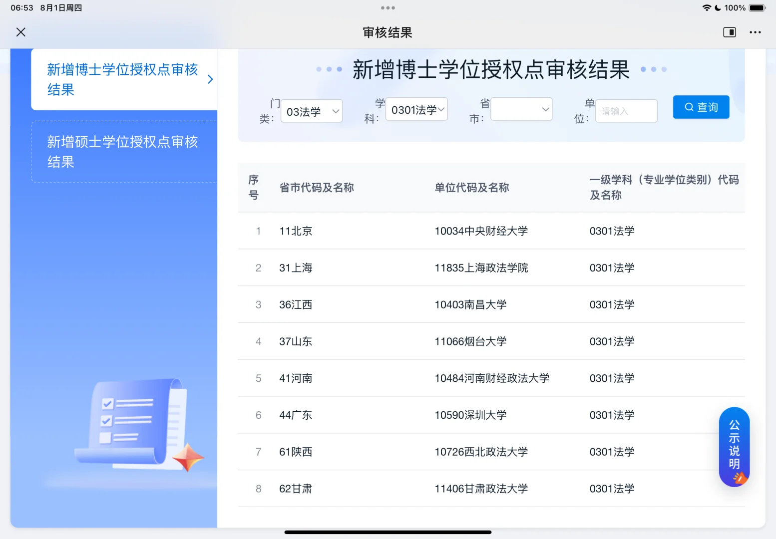 一觉睡醒甘政法把法学一级博士点申请下来了