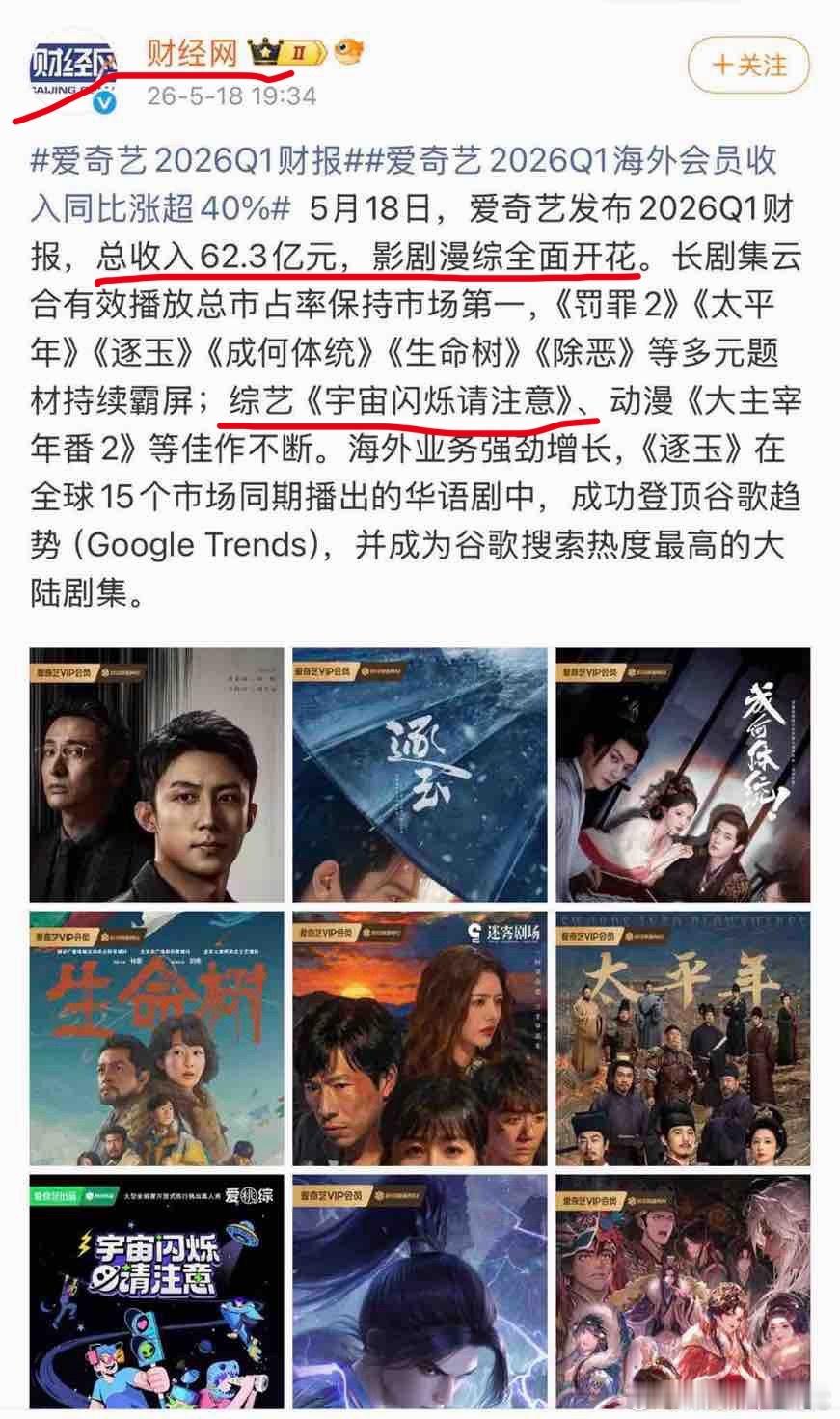 投：宇宙闪烁请注意上爱奇艺一季度财报啦🫰🥰唯一上榜的综艺说明播的真的很好吧，