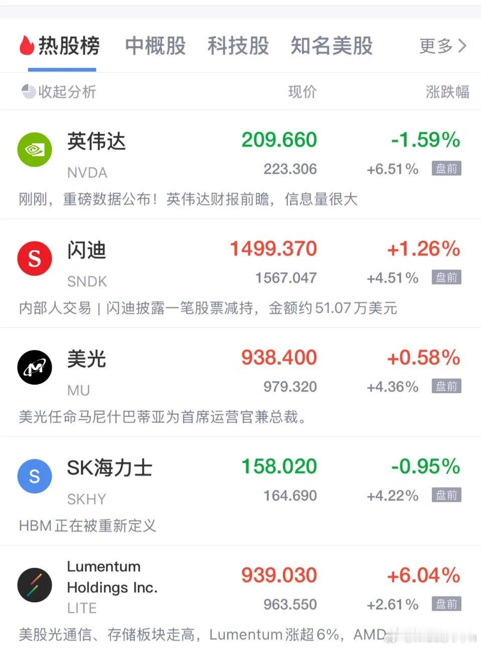 机构喊出英伟达10万亿美元的目标估值！对标515美元的股价，英伟达盘前大涨6.5