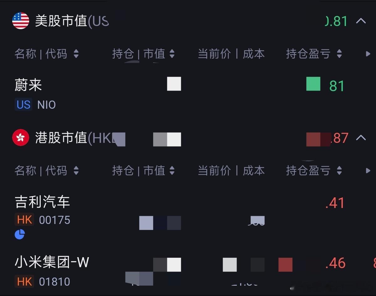 两支港股，赚翻。一只美股，小亏。感谢雷总的过年红包 