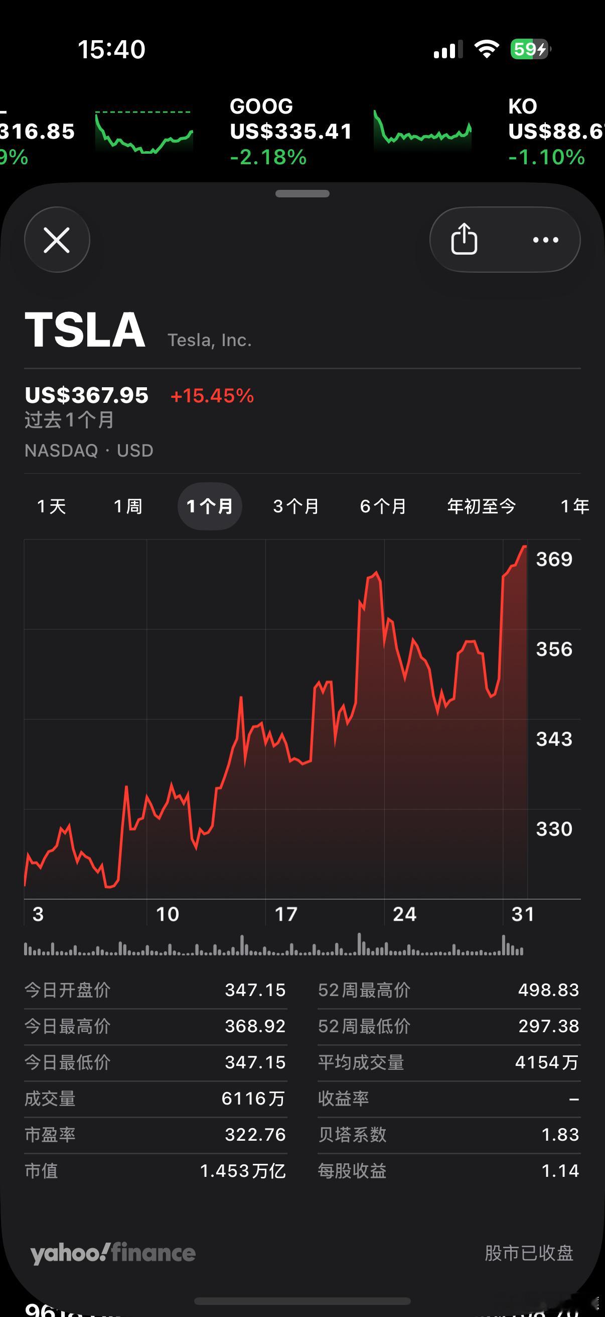 昨天没吃满 不过也可以了 ​​​