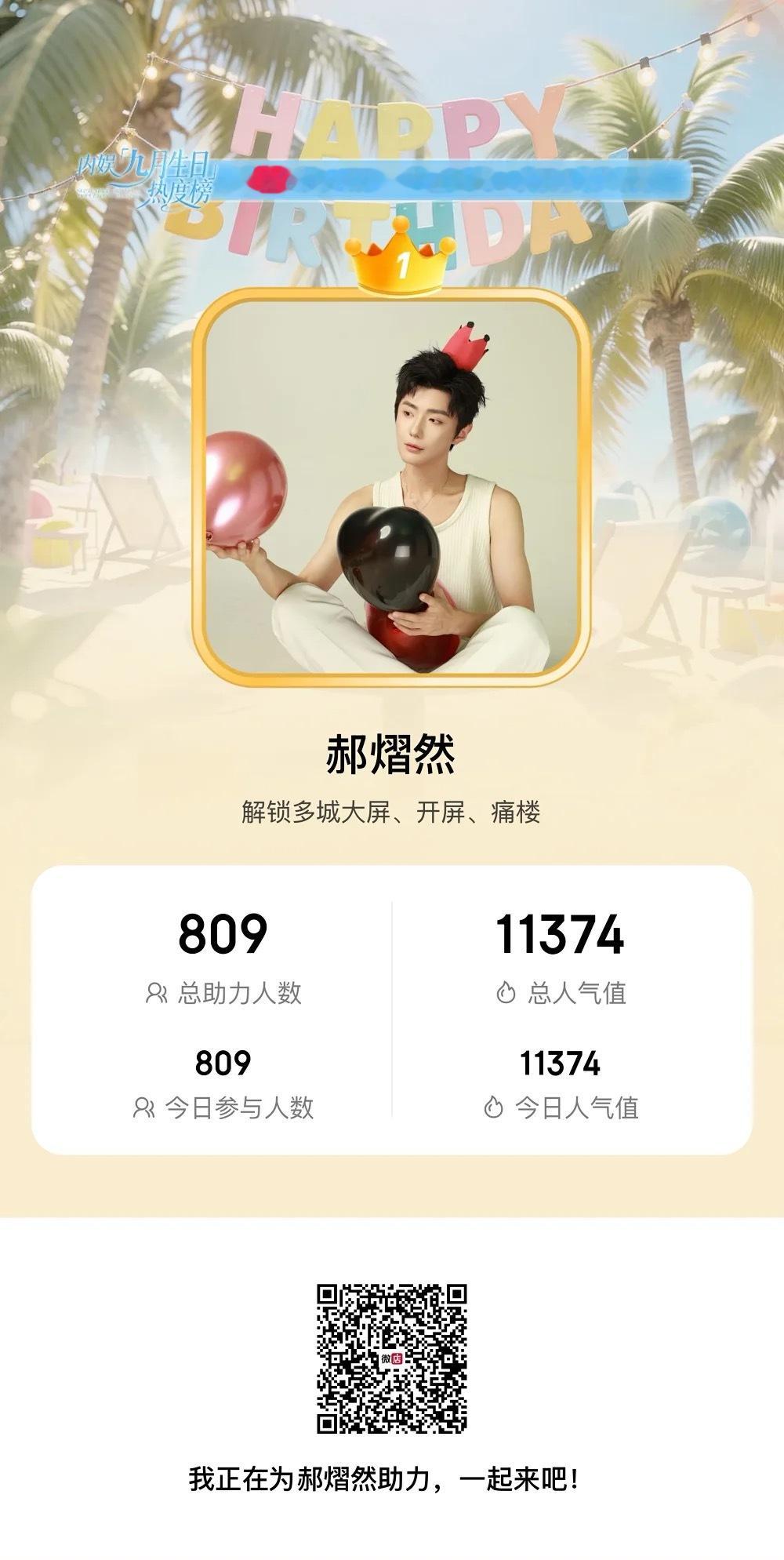 郝熠然 助力生日 