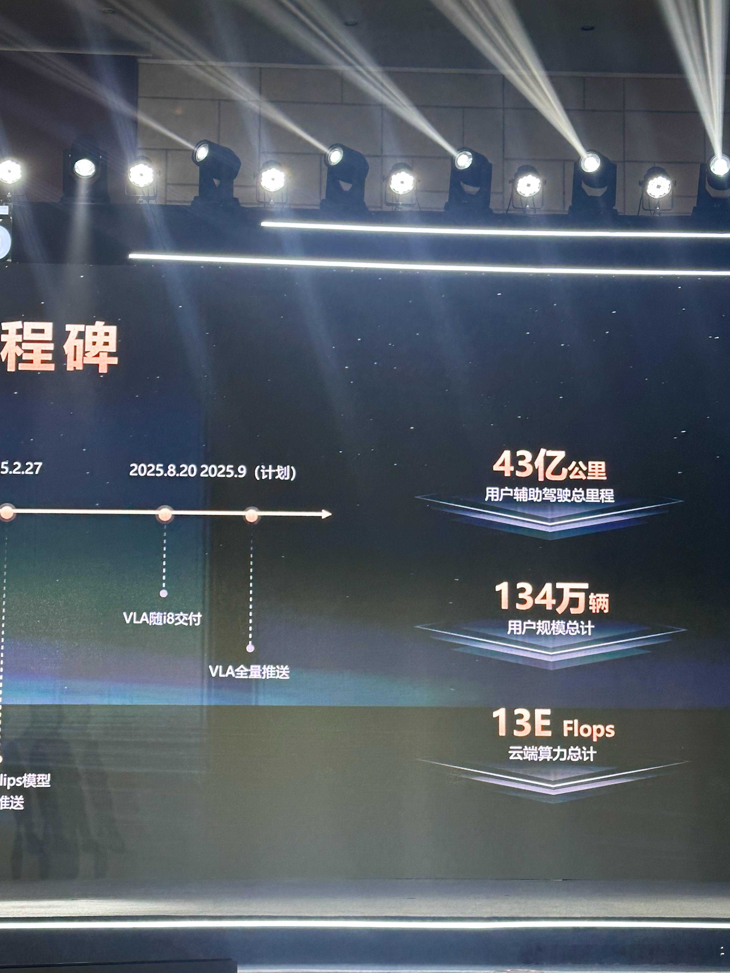 理想预计9月VLA全量推送；目前交付的i8应该是都有了。新能源汽车﻿ ​​​
