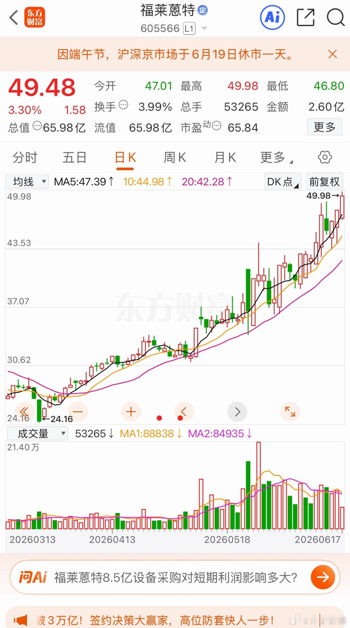 新仓 福莱只做参考 点赞178 