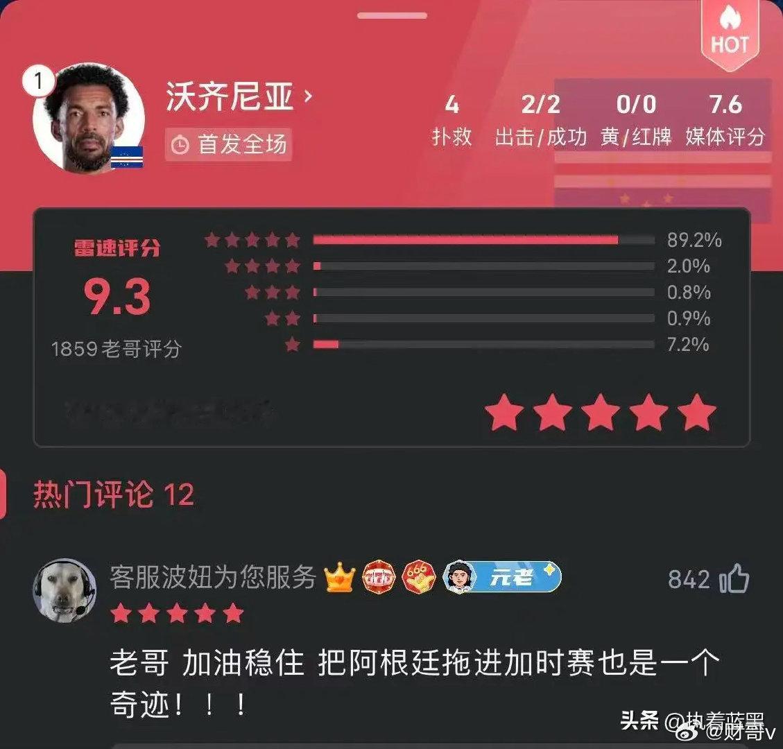 佛得角队收获1100万美元奖金佛得角有几名球员打出身价，尤其进第二个球的球员顽强