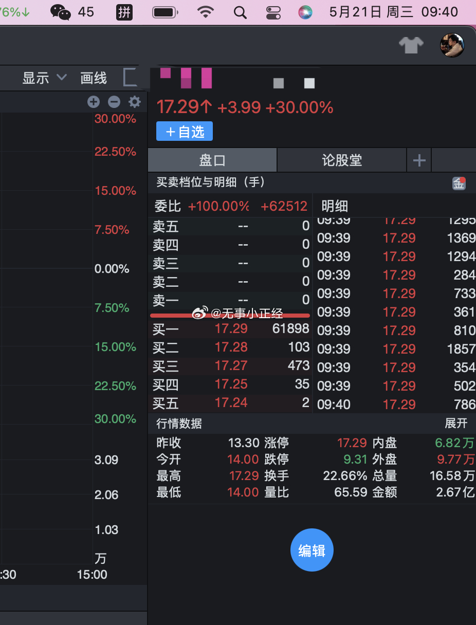 重组，30cm了[嘻嘻] ​​​