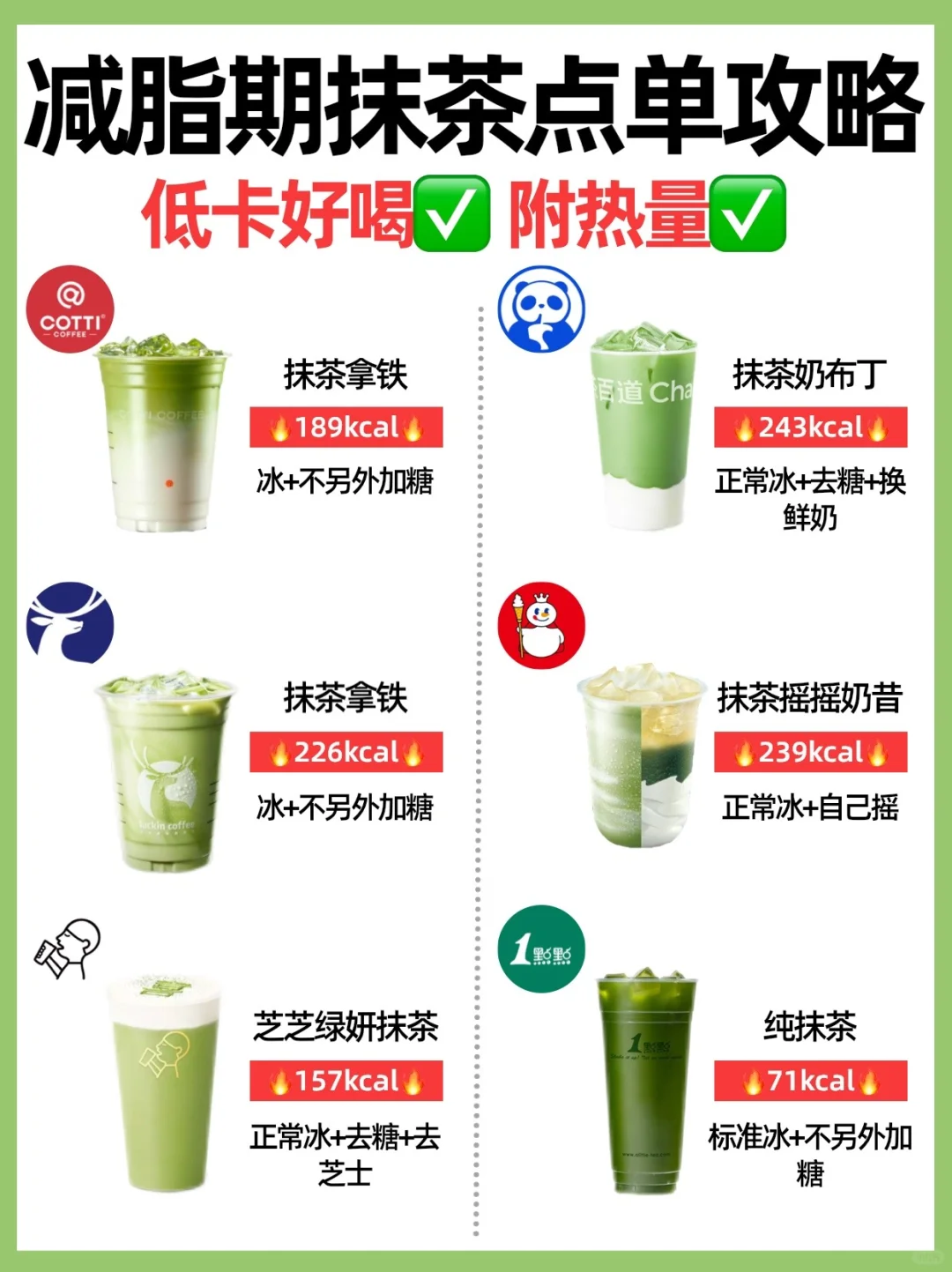 抹茶控必备‼️低卡抹茶饮品合集🔥好喝不胖✅