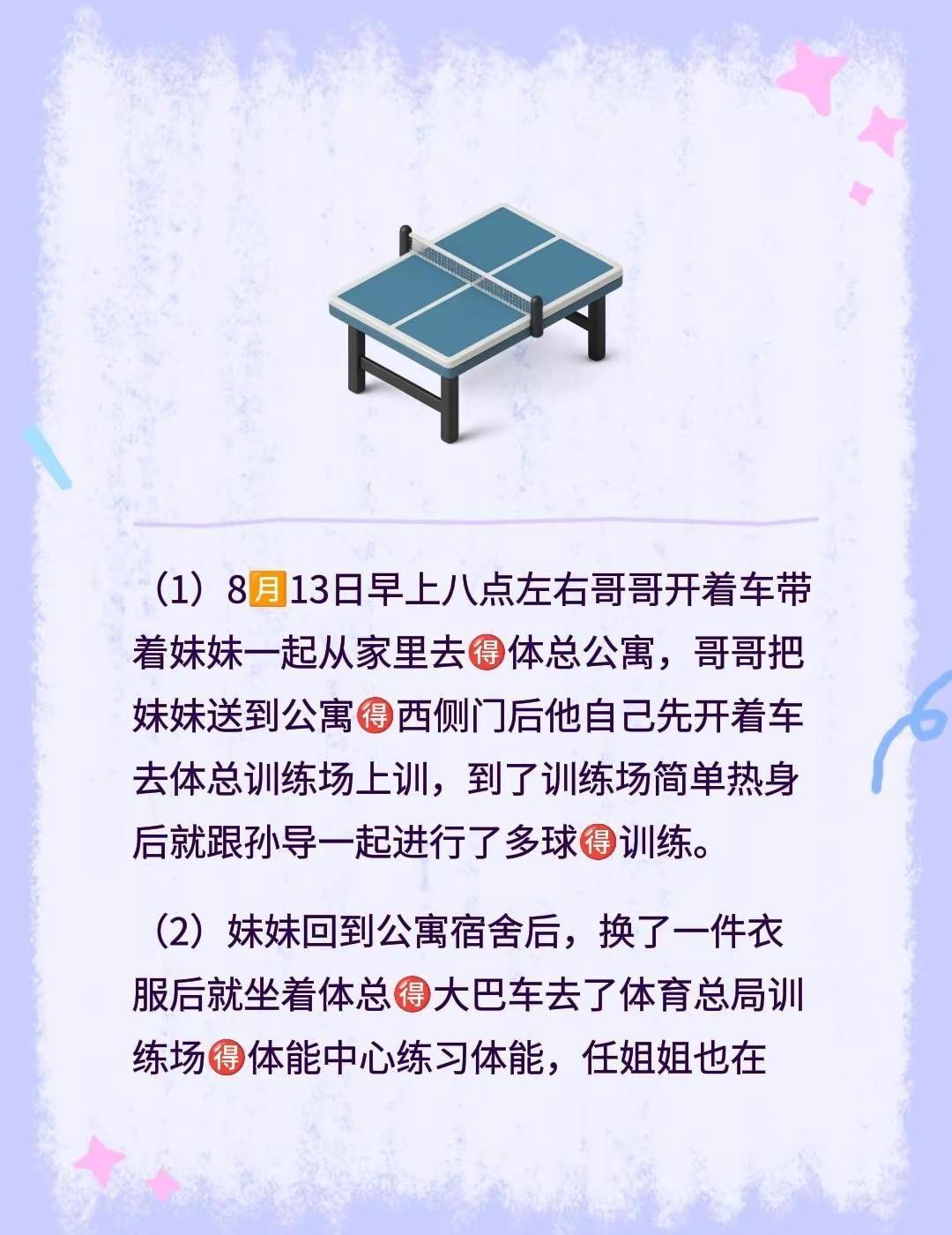 开心的一天，晚安玛卡巴卡。（1）8🈷️13日早上八点左右哥哥开着车带着妹妹一起