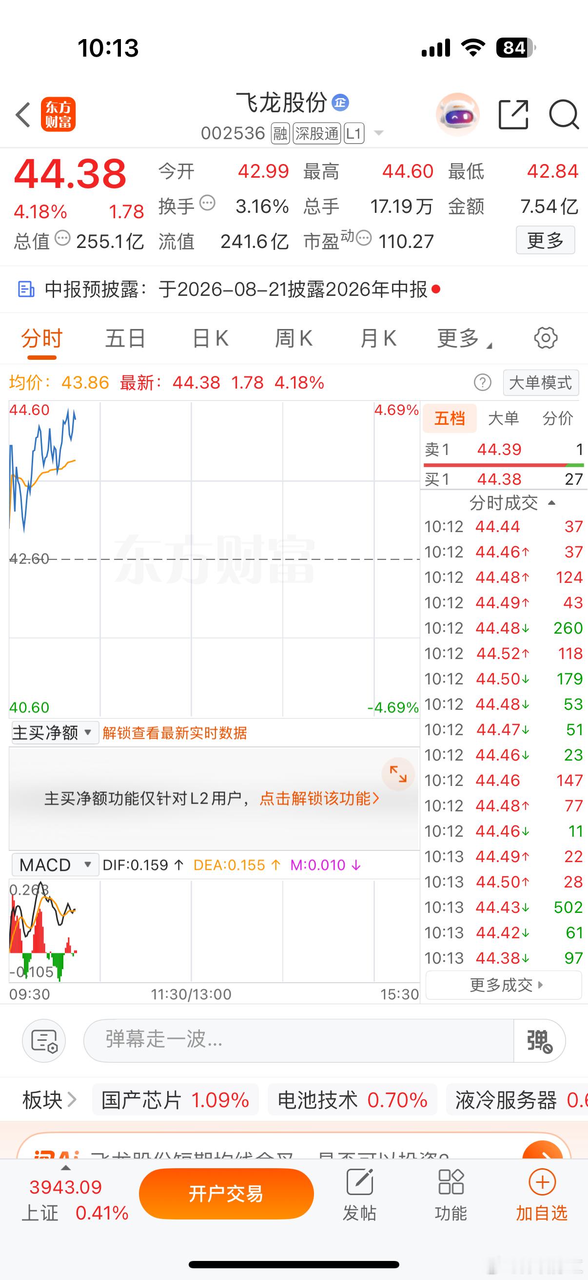 还没达到预期，坐等花开，加油👏财经