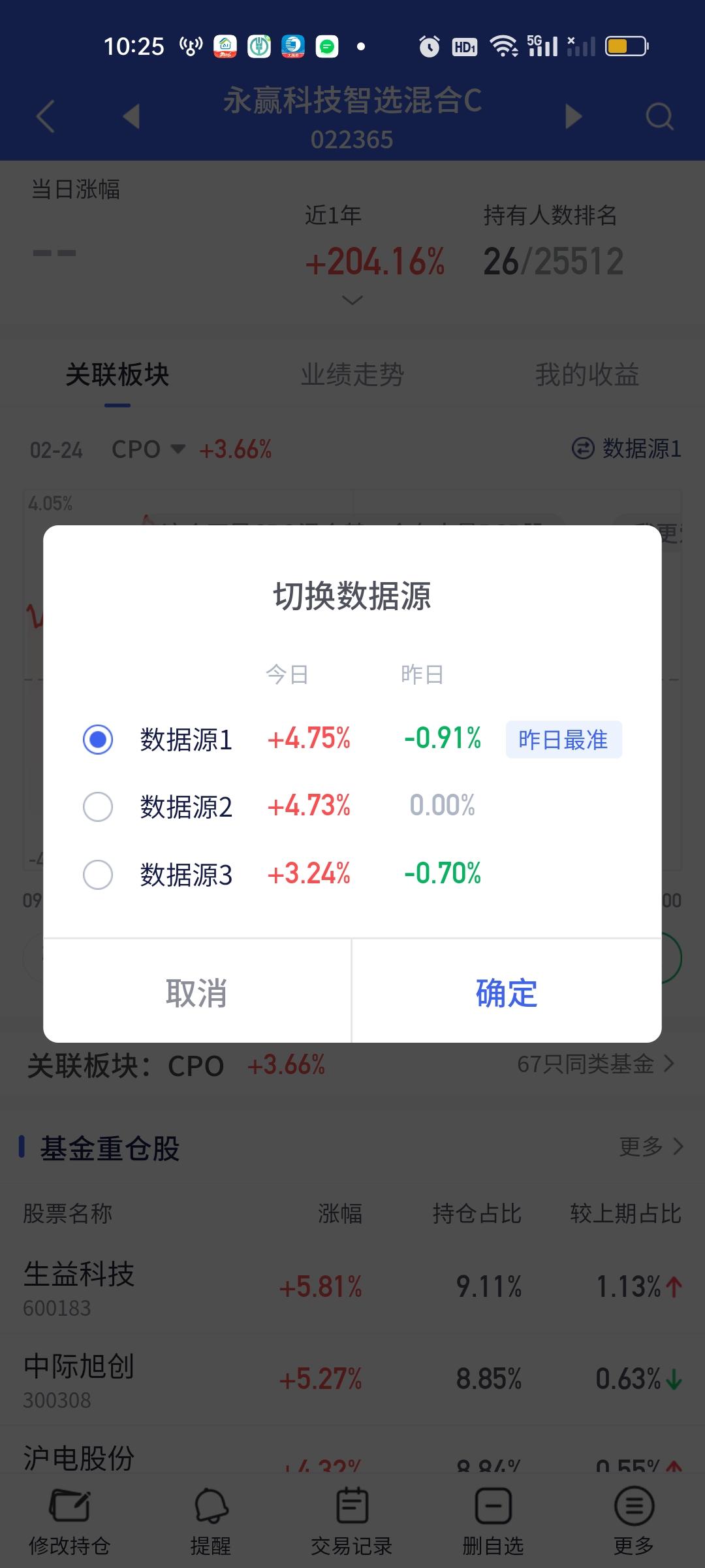 今天手里重仓CPO板块的兄弟们可能会笑不拢嘴了。开盘还不到半个小时，普遍涨幅已经