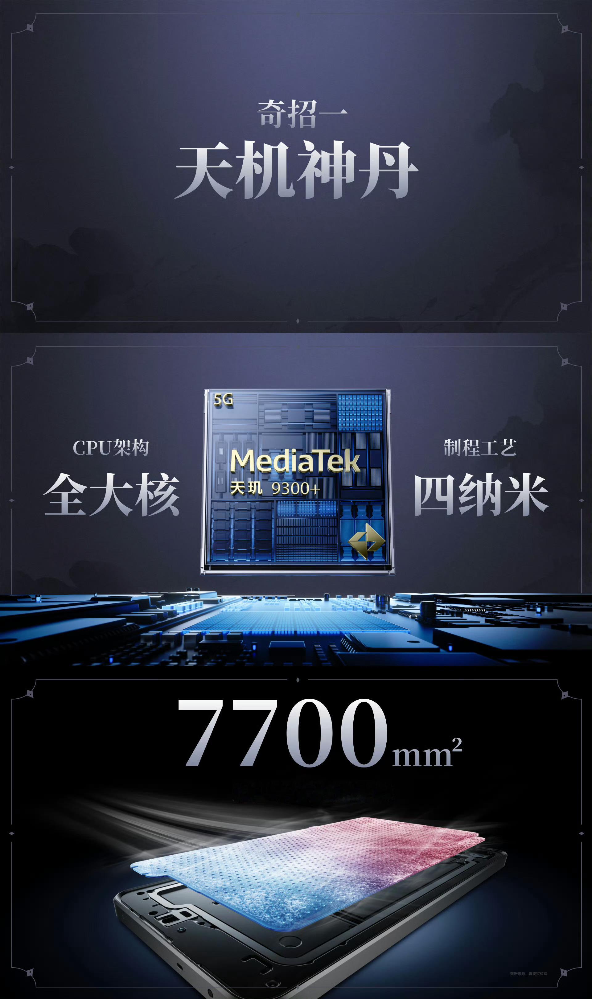 真我Neo7不良人限定版 聊聊这款真我Neo7不良人限定版，天玑9300+旗舰芯