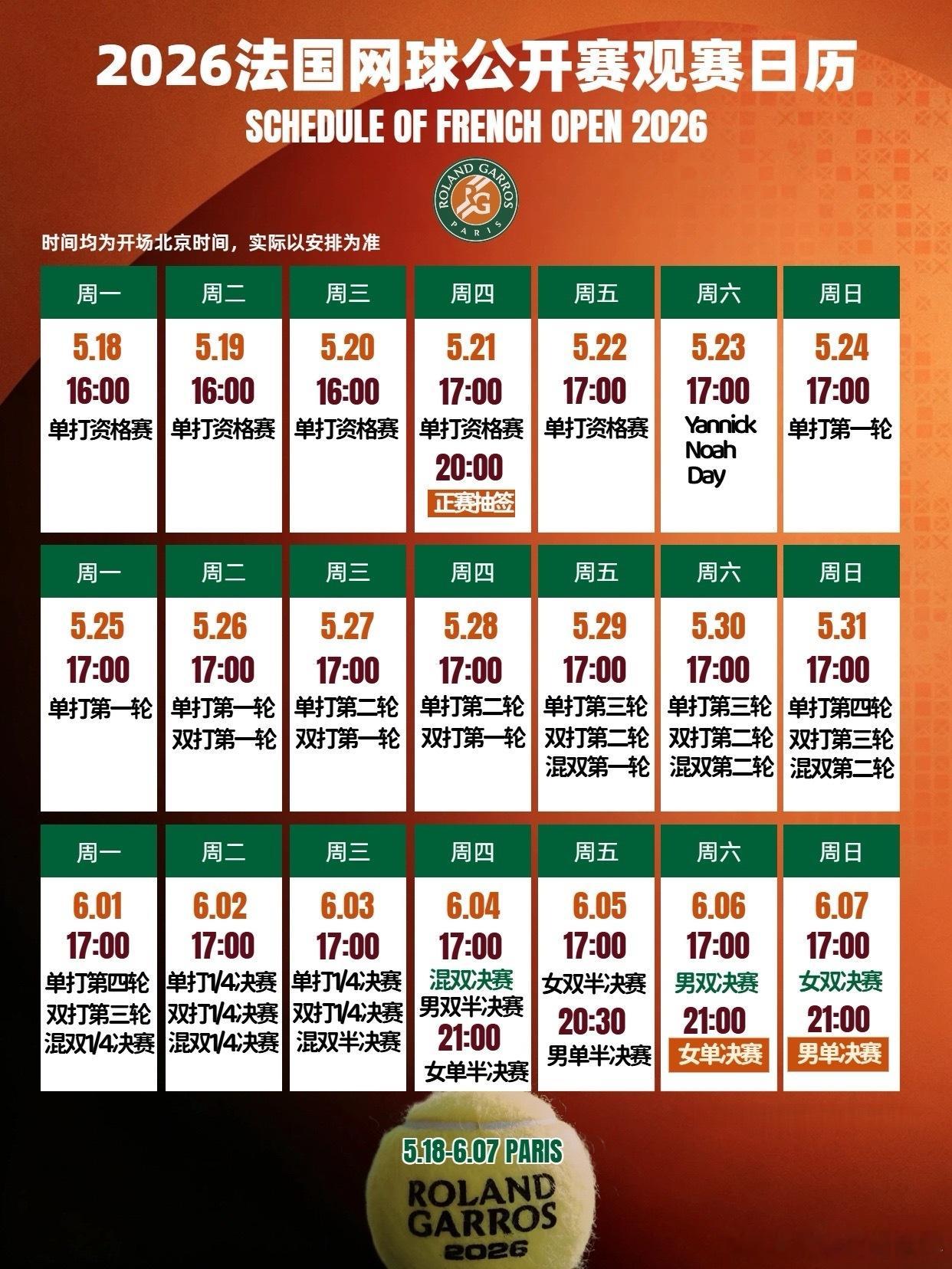 法网2026 2026年法国网球公开赛资格赛已经开赛，法网创办于1891年，是仅