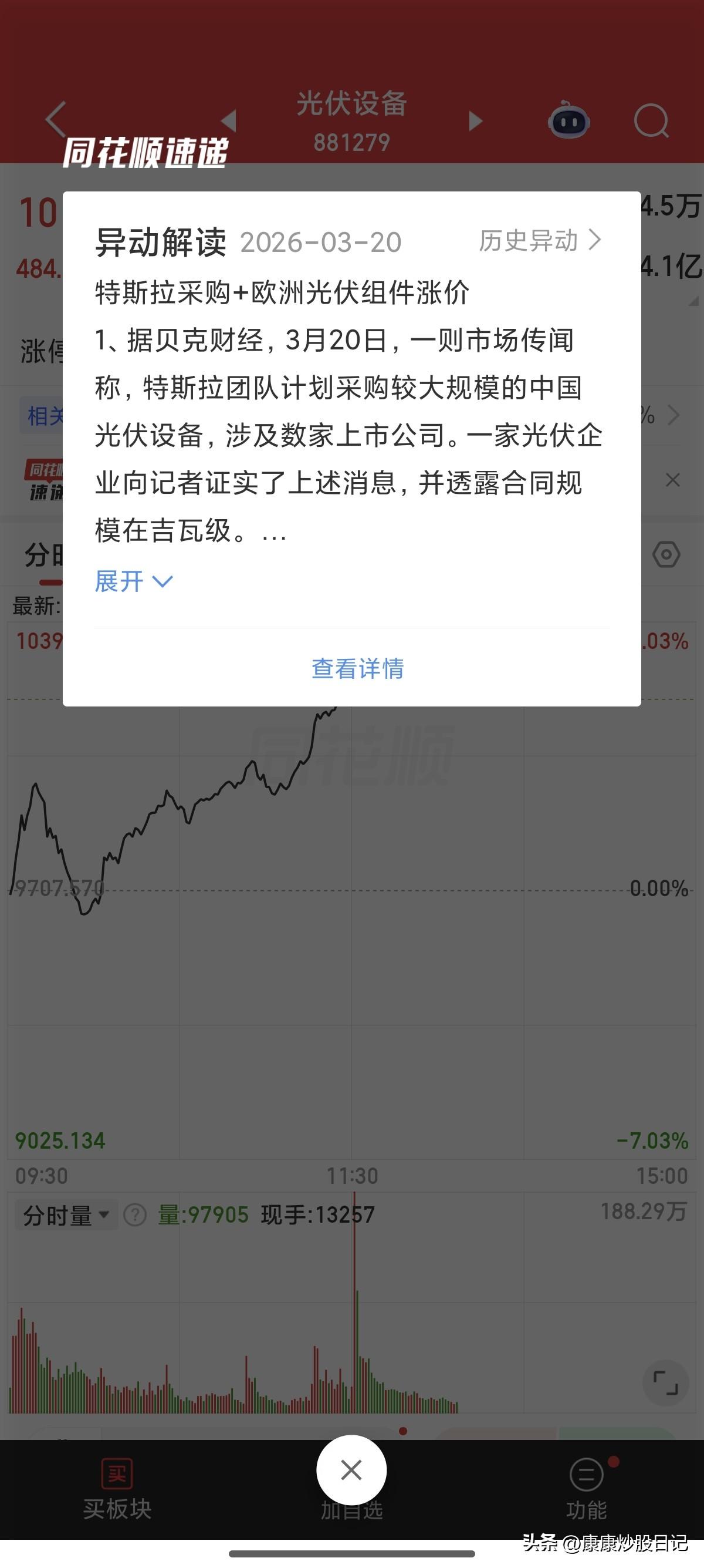 央妈的利好起作用了吗？
早上起了点，但是大家更关注特斯拉采购光伏设备的传闻。有几