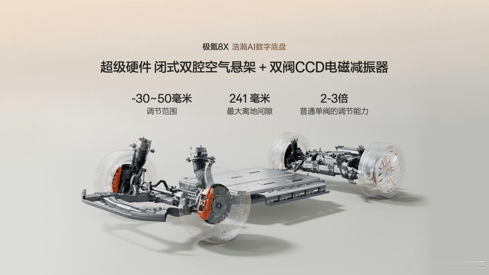 极氪8x售价 37.68万元起~极氪8X预售价4个版本：Max、Ultra、Ul