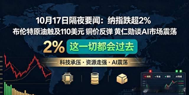 美股:纳指跌超2% 铜价反弹 黄仁勋谈AI市场震荡“这一切都会过去”