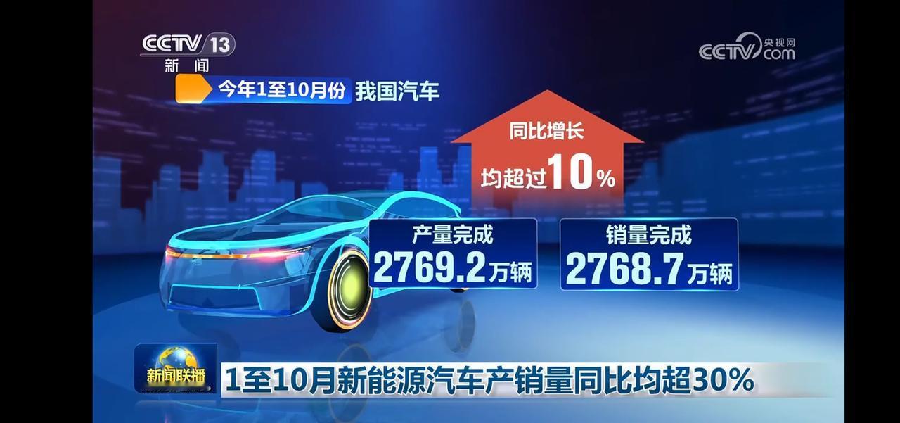 新能源汽车产销量飙升，10月同比增长超30%！