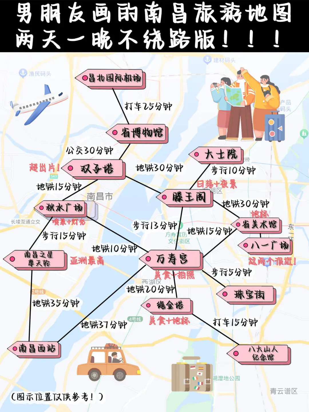 南昌旅游攻略！男朋友手绘版地图！不绕路||分