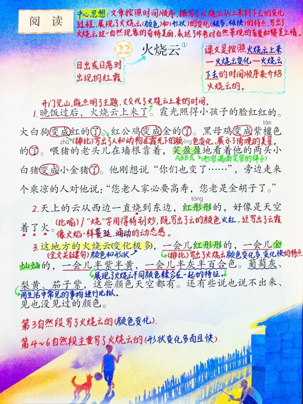 三年级下册语文，第七单元《火烧云》《暴风雨来临之前》课堂学习笔记，收藏备用