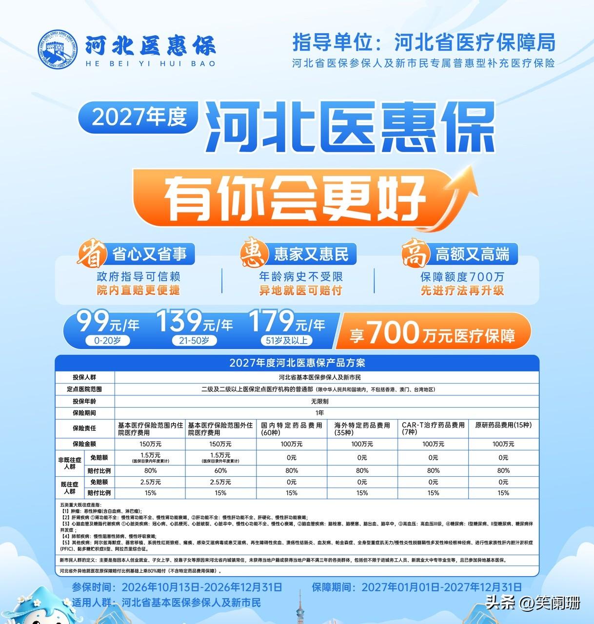 石家庄这几日秋意渐浓，昼夜温差持续拉大，凉爽静谧的秋日，也让大家更懂得珍惜安稳平
