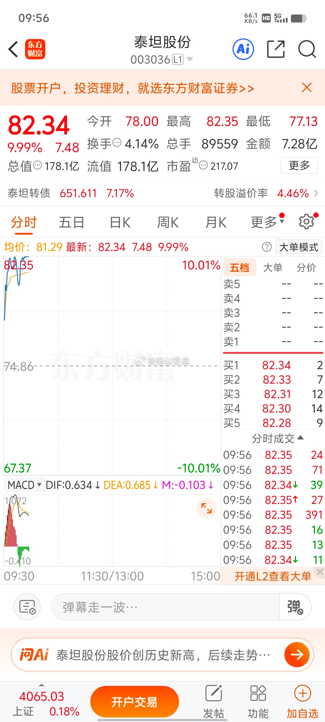 泰坦股份 sz003036[股票]非常棒的判断，我们周三公开给大家的泰坦股份继续