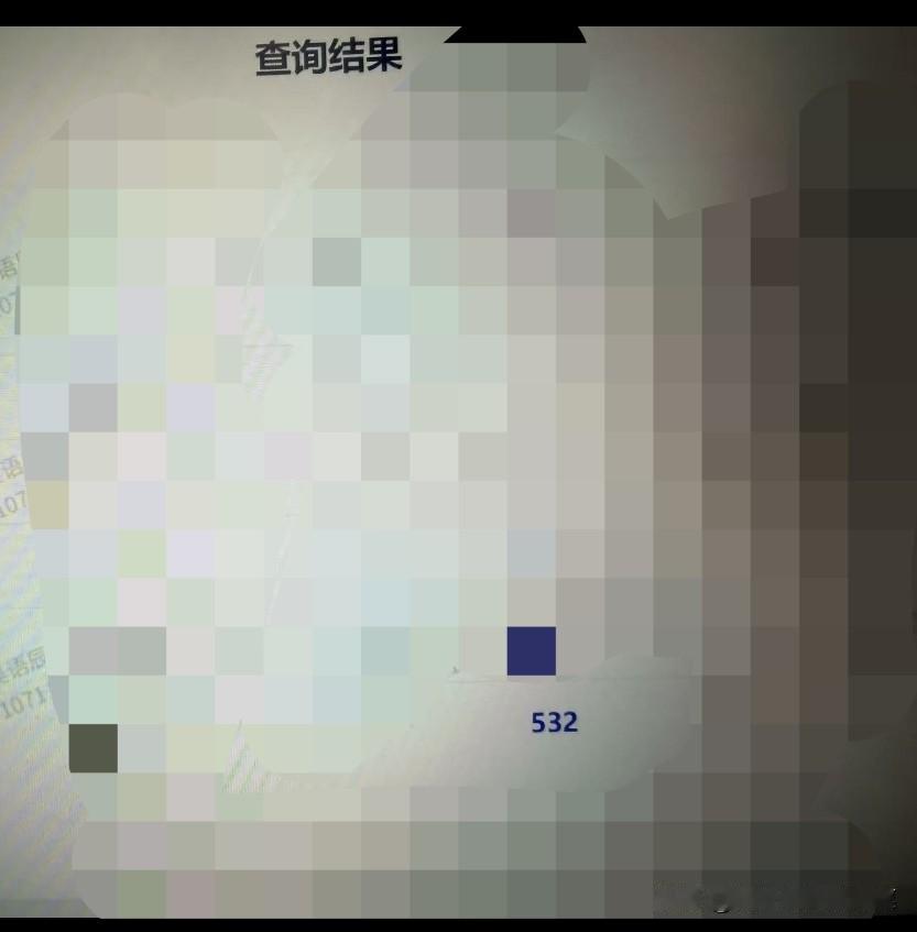 重庆实施新高考已经6年了，我头一次成功实现冲学校，专业！物理类男生532分，物理