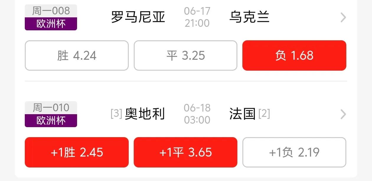 欧洲杯，看了几场，没有太大的感觉[比心]