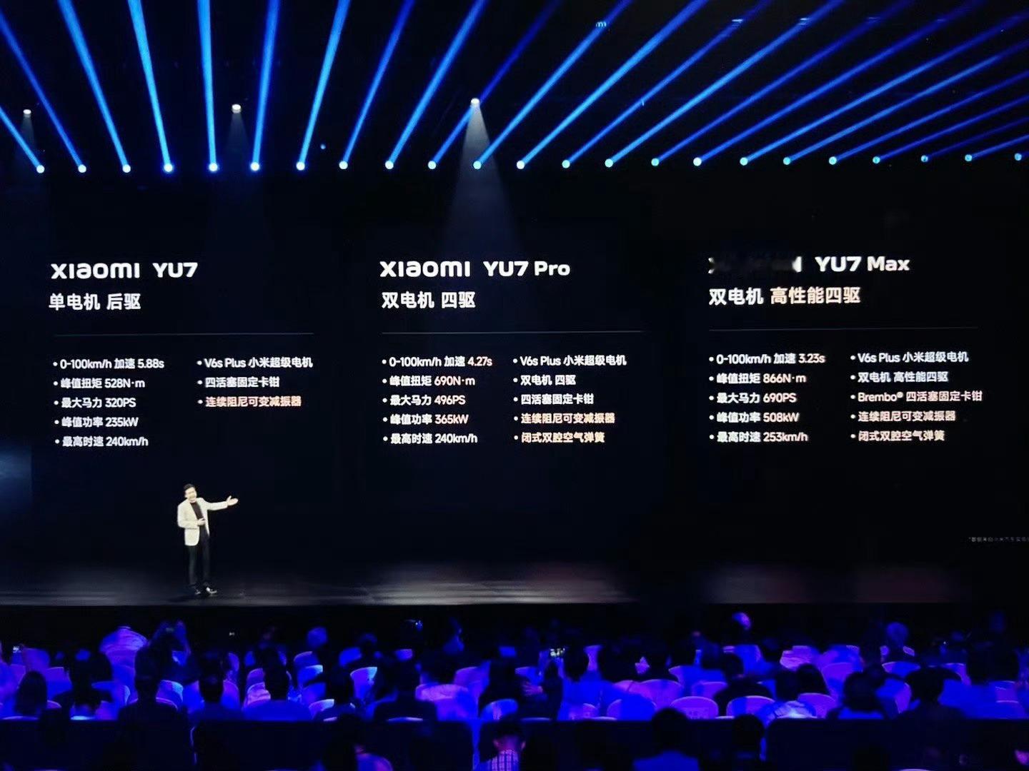 小米YU7 今天晚上的小米YU7技术发布会，没有公布价格，大家觉得这个配置应该卖