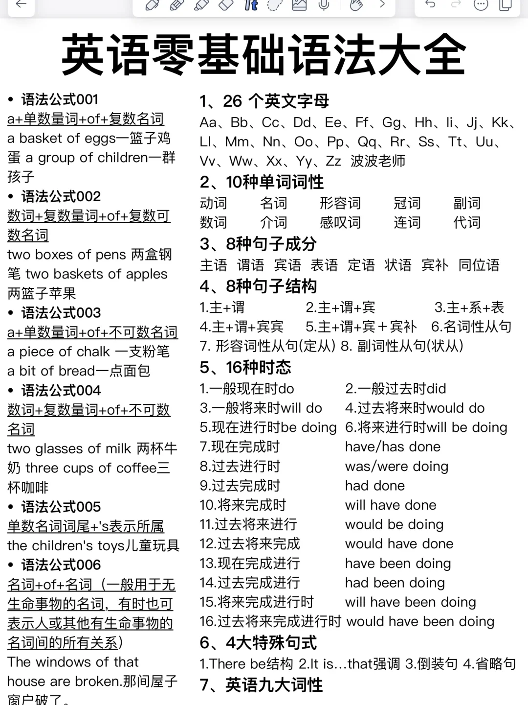 英语语法体系！一眼就秒懂！拯救基础差！