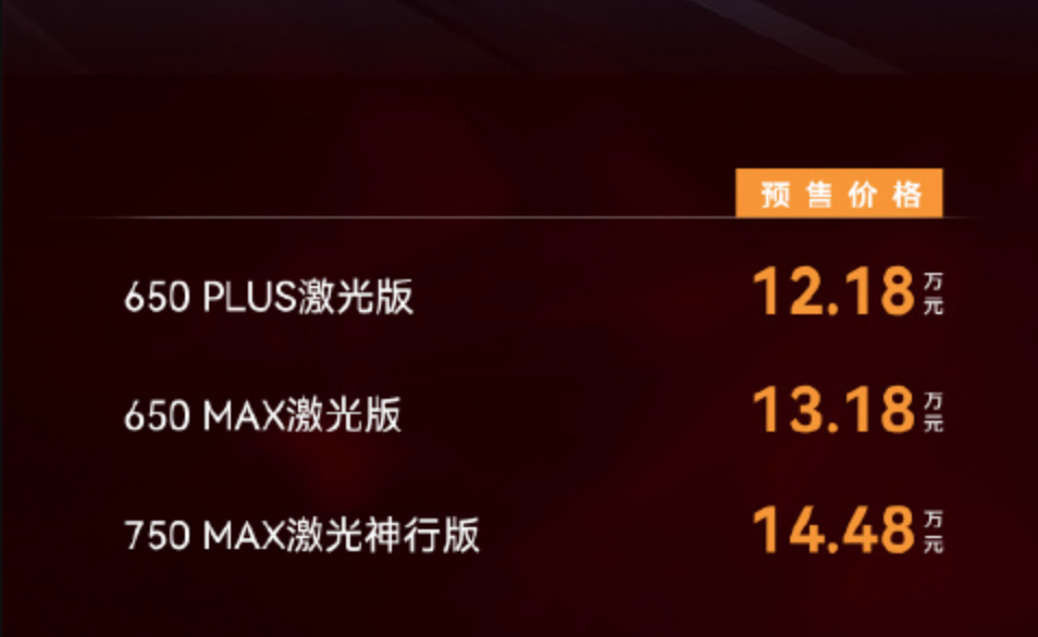 12.18 万元起！新款极狐阿尔法 S5 开启预售 ​​​