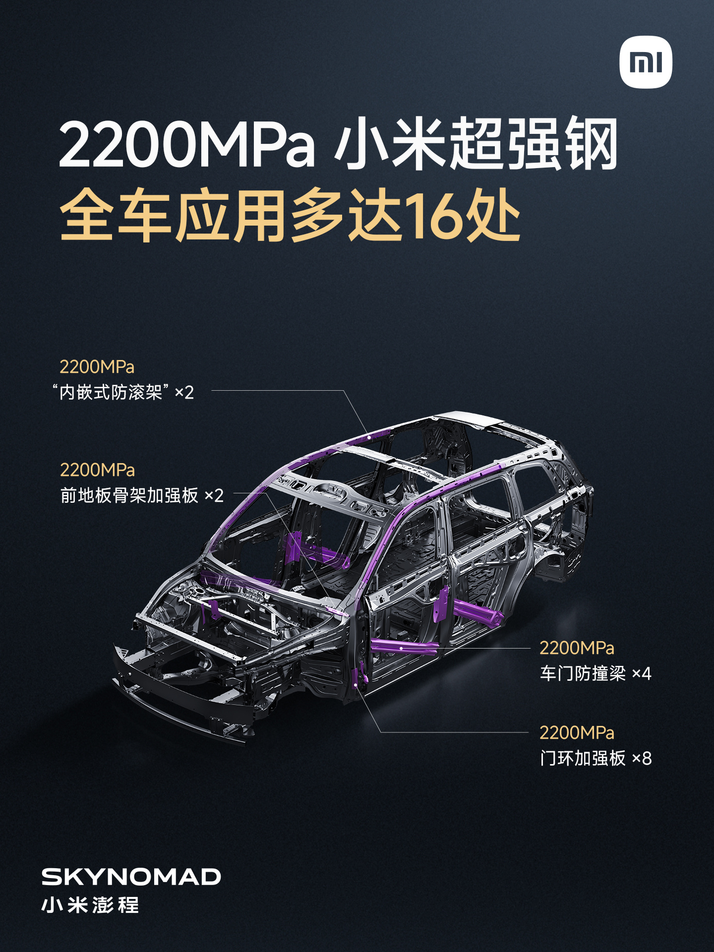 小米澎程是把乘员防护放在优先级最高位置做的一台车。被动安全实车验证历时接近21个