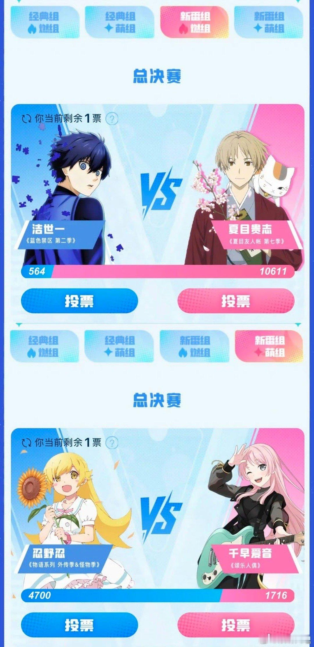 今夜二次元无人入眠 b萌总决赛来啦[打call][打call]真是打得不可开交，