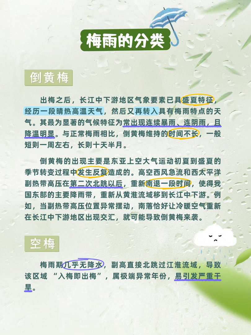 自然科普｜梅雨季每年6-7月，长江中下游至日本南部出现的连绵阴雨期，俗称“黄梅天