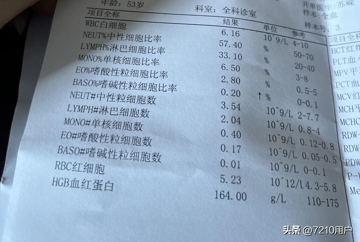 前两天去社区医院查了一下血常规，还好指标基本都正常，血糖也正常，糖化也正常，有个