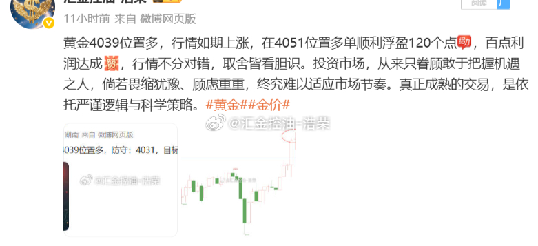 今日拿下5连胜，累计总连胜7连胜中。市场从不会辜负每一个踏实落地、严格执行的交易