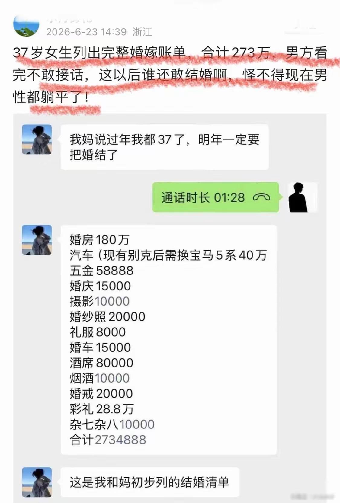 震惊！37岁女子向男友发婚嫁清单，各项开支总额高达273.4888万元
 
谈婚