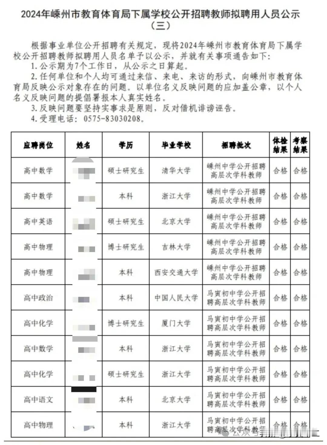 一堆名校毕业生竞争嵊州高中老师岗位，可见教师职业有多吃香！除此之外，也间接说明现