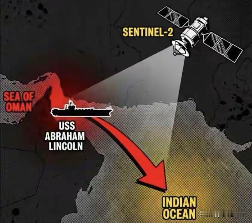 2月3日，美伊一天之内两度硬碰硬！阿拉伯海美军林肯号航母出动F-35，击落伊朗无