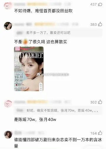 tg. 瓣组高楼热议，田曦薇今天《时装男士》1小时8000本，大概36w，在今年