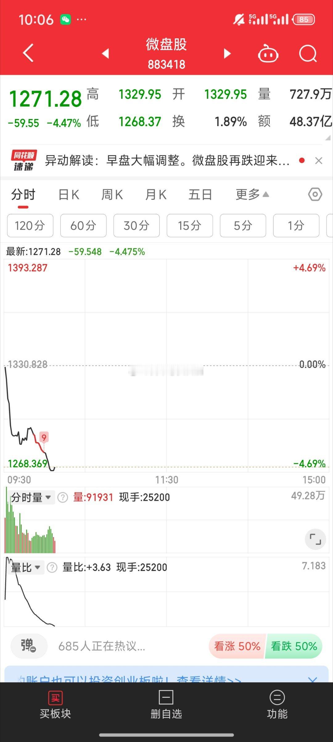 基金[超话]  炸裂 一拉权重 疯狂砸小盘微盘股和a股平均股价都是大跌又是单边倒