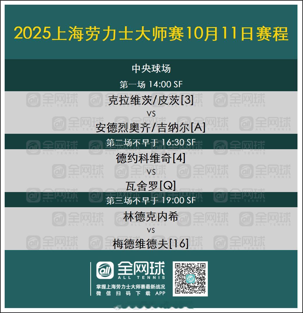上海劳力士大师赛 第十一日赛程[话筒]🎾中央球场（北京时间10月11日14:0