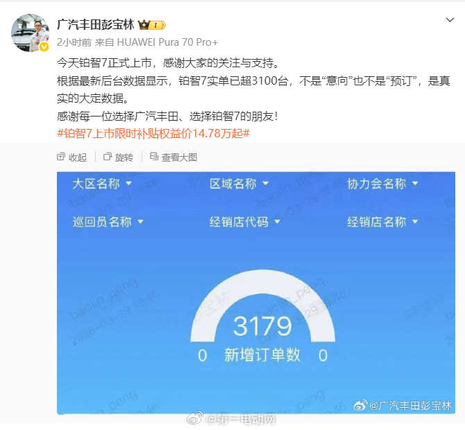 广汽丰田销售副总彭宝林宣布，铂智7纯电轿车自上市以来实单销量已超过3100台丰田
