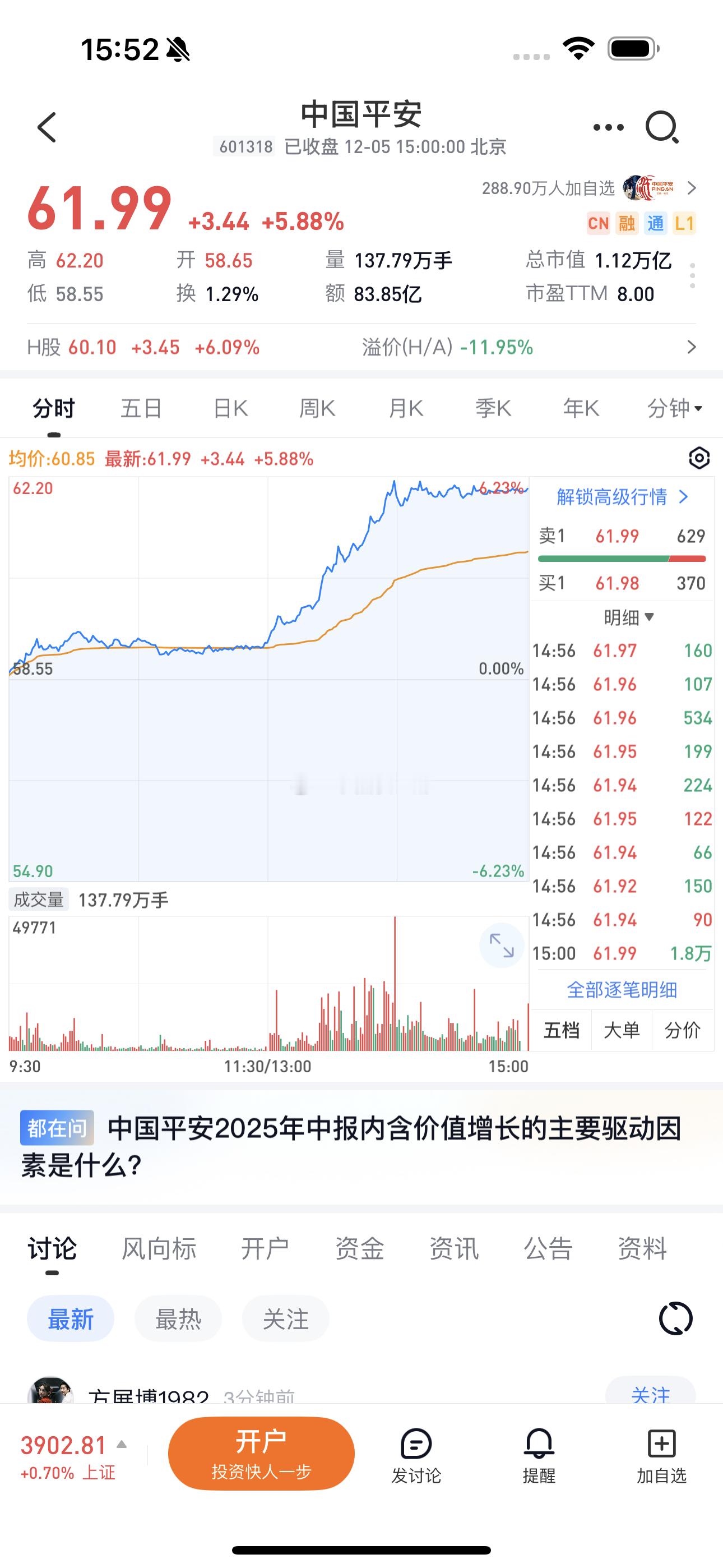 平安这些大金融爆拉啥意思呢 