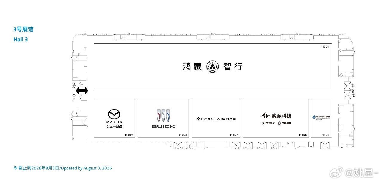 2026成都国际车展 要来啦！展位图给大家准备好，大家对哪个品牌的新车感兴趣？8
