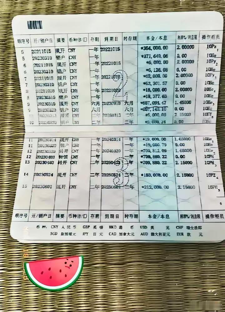 这到底是存了21个，还是存了100个啊真的是台烧脑了啊 ​​​